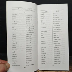 อ่านอย่างไรและเขียนอย่างไร - ฉบับราชบัณฑิตยสถาน รูปที่ 7