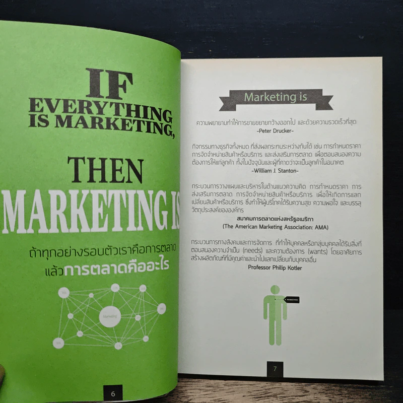 Creative Marketing การตลาดเชิงสร้างสรรค์ - ดำรงค์ พิณคุณ รูปที่ 7
