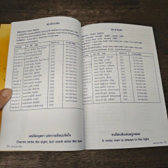 สมุดโทรศัพท์ กองบัญชาการตำรวจนครบาล 2550 รูปที่ 7