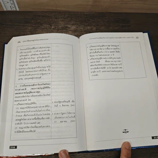 กฎหมายฟื้นฟูเศรษฐกิจ กับอนาคตของประเทศ รูปที่ 9
