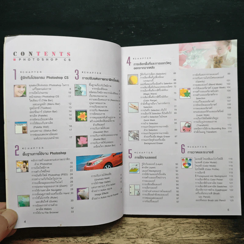 มือใหม่หัดใช้ Photoshop CS ฉบับ แต่งภาพดิจิตอล รูปที่ 7