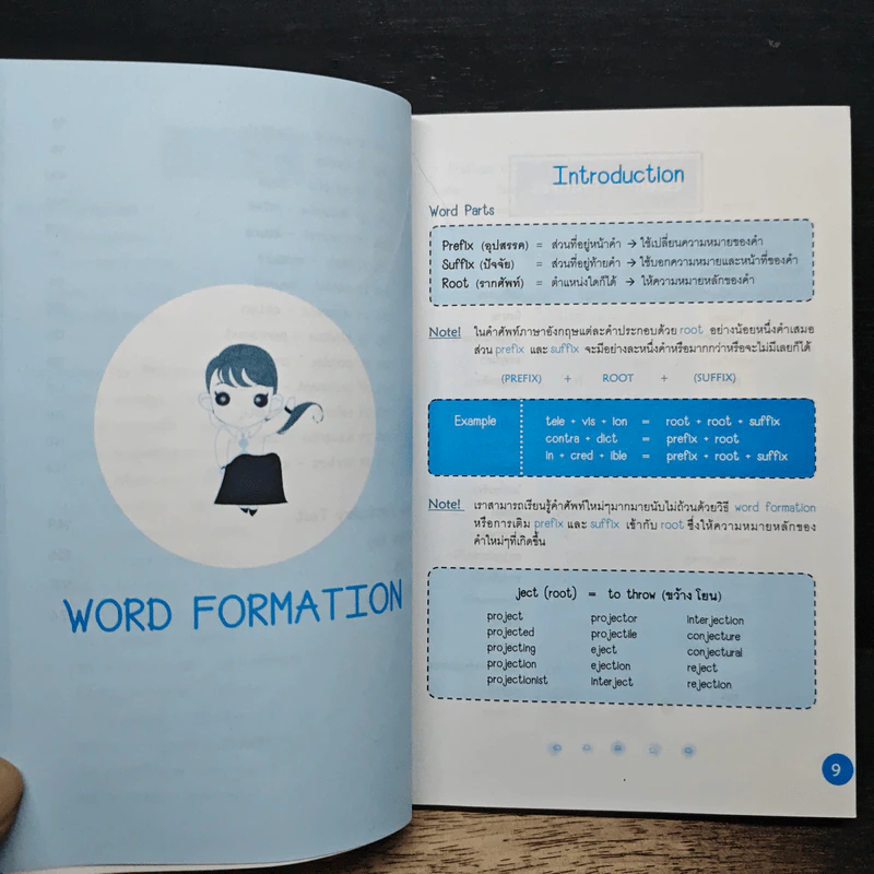 Essential Vocab for Entrance ติวศัพท์เตรียมสอบ - ศุภวัฒน์ พุกเจริญ รูปที่ 8