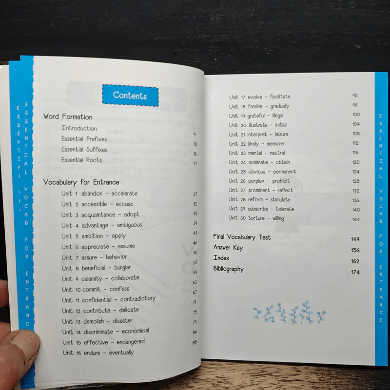Essential Vocab for Entrance ติวศัพท์เตรียมสอบ - ศุภวัฒน์ พุกเจริญ รูปที่ 7