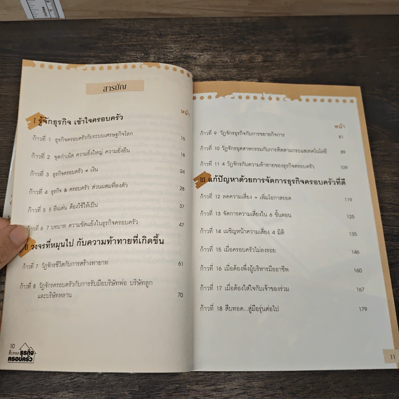 สืบทอดธุรกิจครอบครัว - ภาคนี วิริยะรังสฤษฏ์ รูปที่ 8