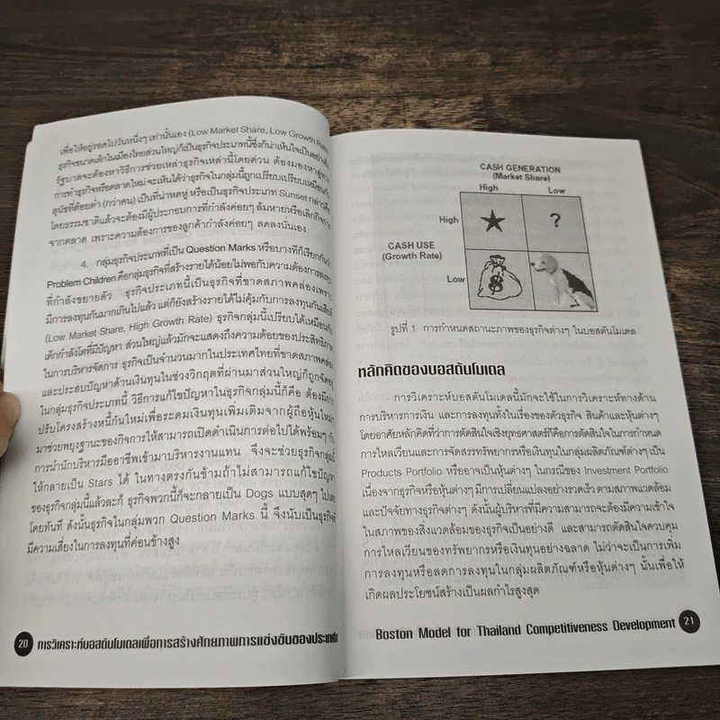 บอสดันโมเดลเพื่อการสร้างศักยภาพ การแข่งขันของประเทศไทย - ดร.รุ่งเรือง ลิ้มชูปฏิภาณ์ รูปที่ 10