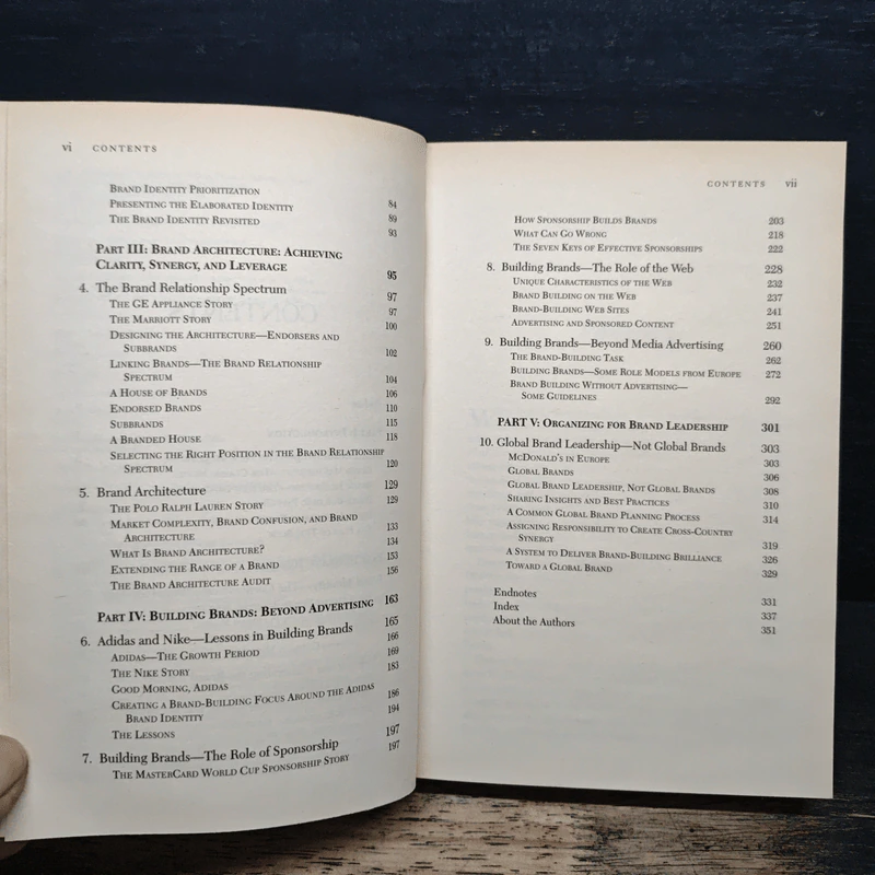 Brand Leadership - David A. Aaker, Erich Joachimsthaler รูปที่ 7