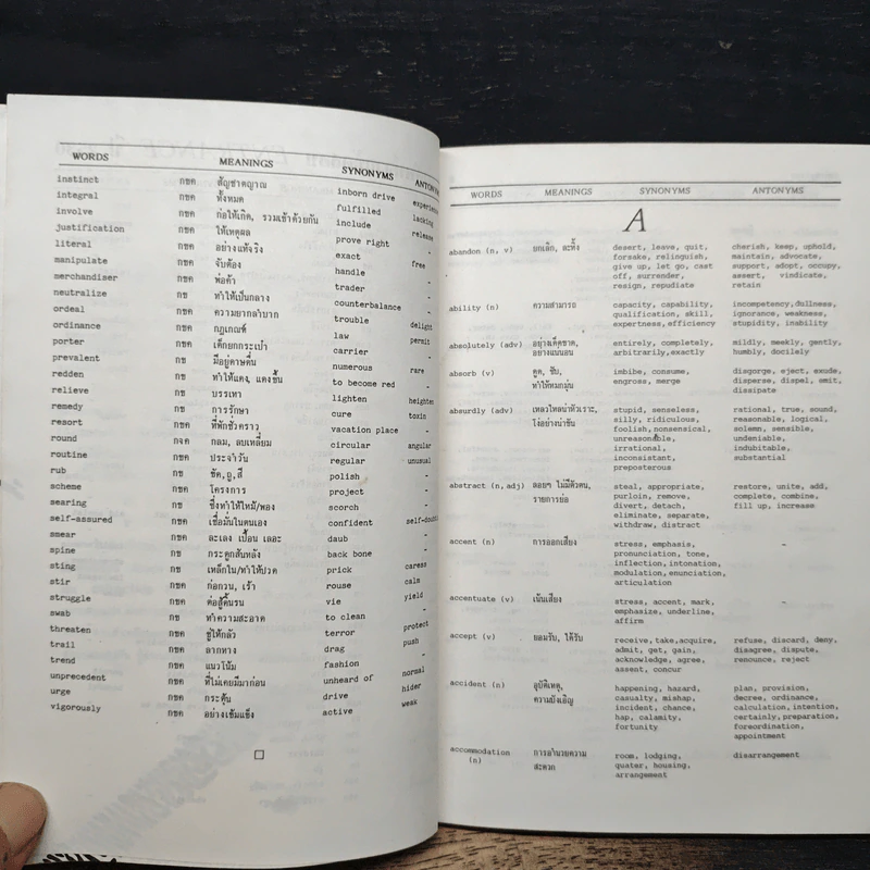 Entrance Vocabulary Synonyms & Antonyms รูปที่ 7