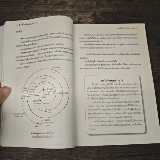 ชีวิตเริ่มต้นเมื่อ 70 - สาทิส อินทรกำแหง รูปที่ 7