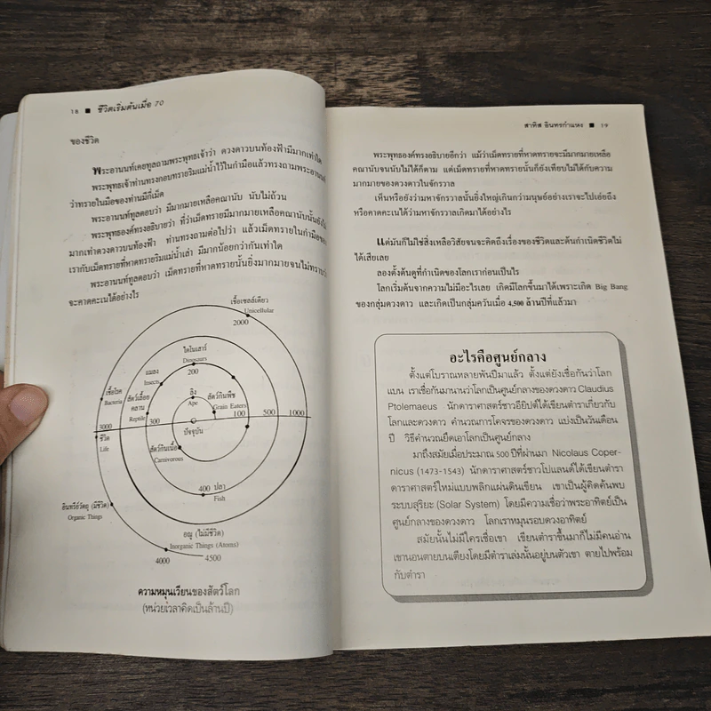 ชีวิตเริ่มต้นเมื่อ 70 - สาทิส อินทรกำแหง รูปที่ 7