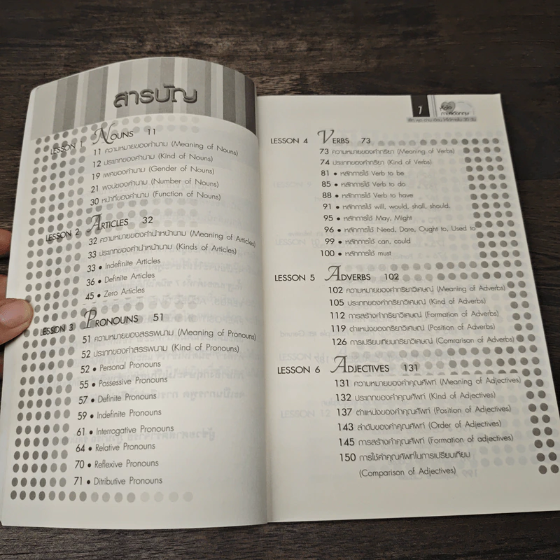 หัวใจภาษา Eng ฝึก พูด อ่าน เขียน ให้ได้ภายใน 30 วัน รูปที่ 7