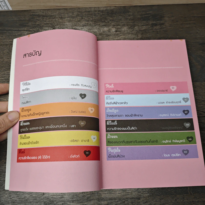 Love เรื่องรัก 12 สี จาก 12 นักเขียนชื่อดัง รูปที่ 7