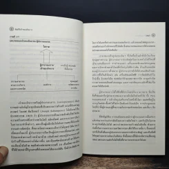 คัมภีร์เจ้าของกิจการ - Harvard Business Essentials รูปที่ 8