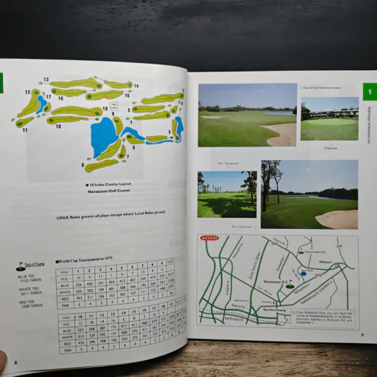 Thailand Golf Course Player's Guide 1999 รูปที่ 8