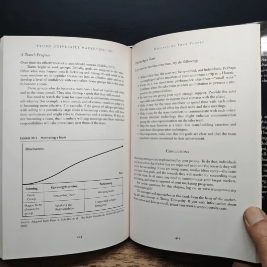 Trump University Marketing 101 - Don Sexton, PhD รูปที่ 10