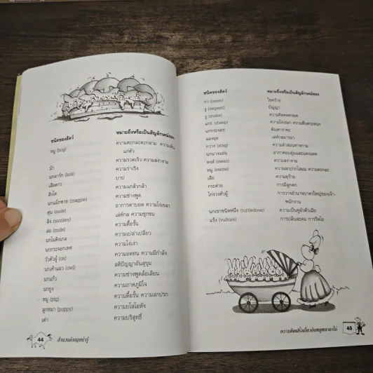 สำนวนอังกฤษน่ารู้ - วิทย์ ศิวะศริยานนท์ รูปที่ 8