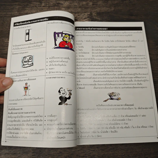 อาหาร & สุขภาพ ปีที่ 13 ฉบับที่ 89 พ.ศ.2544 รูปที่ 6