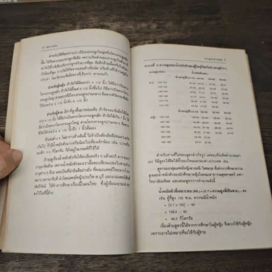 คู่มือลดความอ้วน - นายแพทย์ดำรง กิจกุศล รูปที่ 8