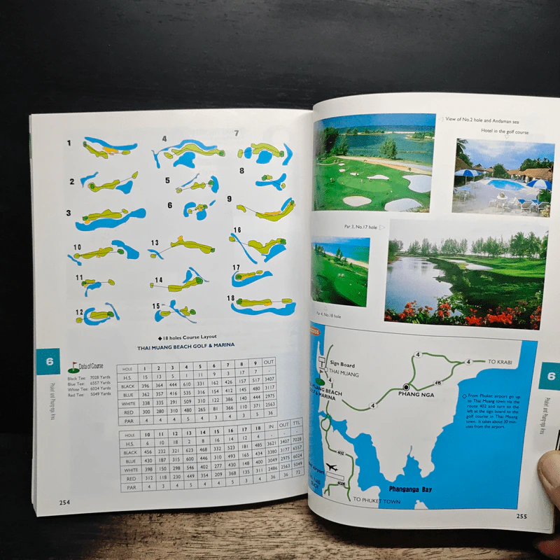 Thailand Golf Course Player's Guide 1999 รูปที่ 9