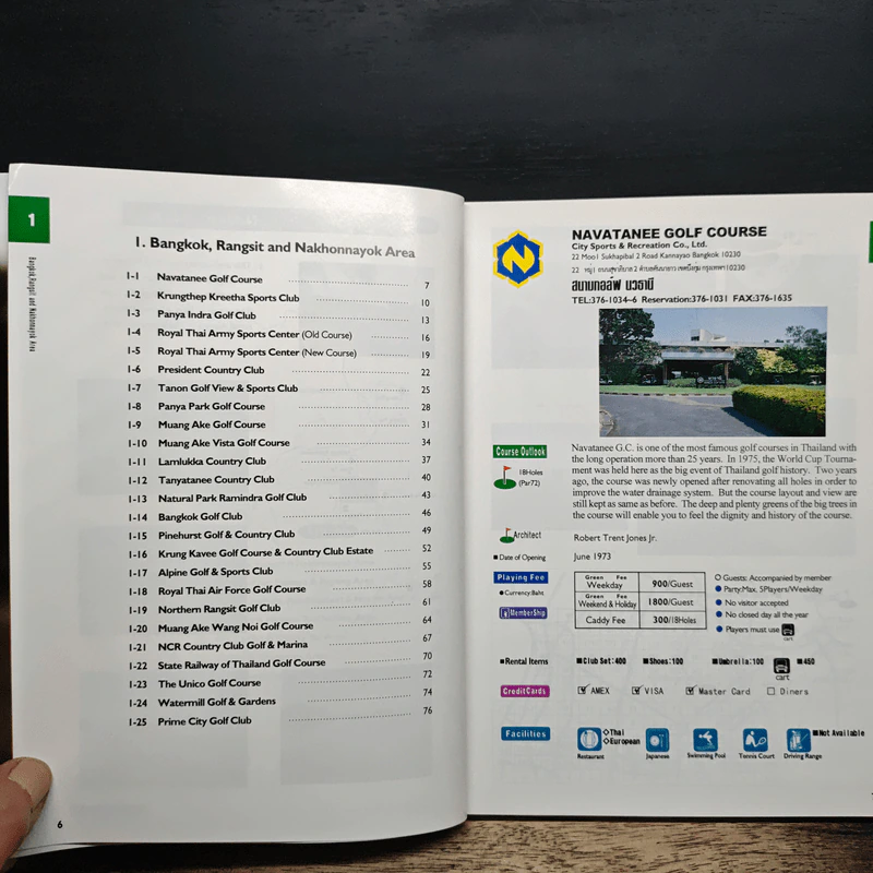 Thailand Golf Course Player's Guide 1999 รูปที่ 7