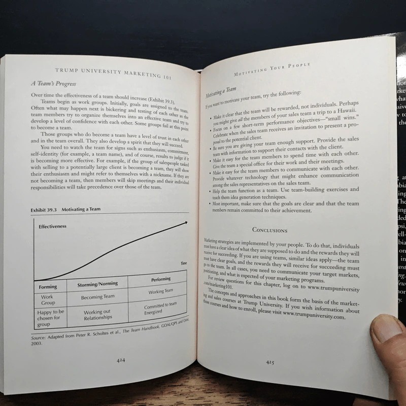 Trump University Marketing 101 - Don Sexton, PhD รูปที่ 10