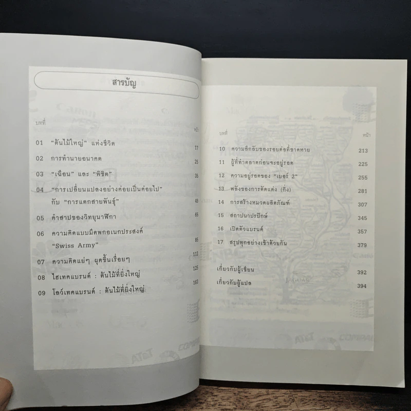 ต้นกำเนิดแบรนด์ The Origin of Brands - Al Ries, Laura Ries รูปที่ 7