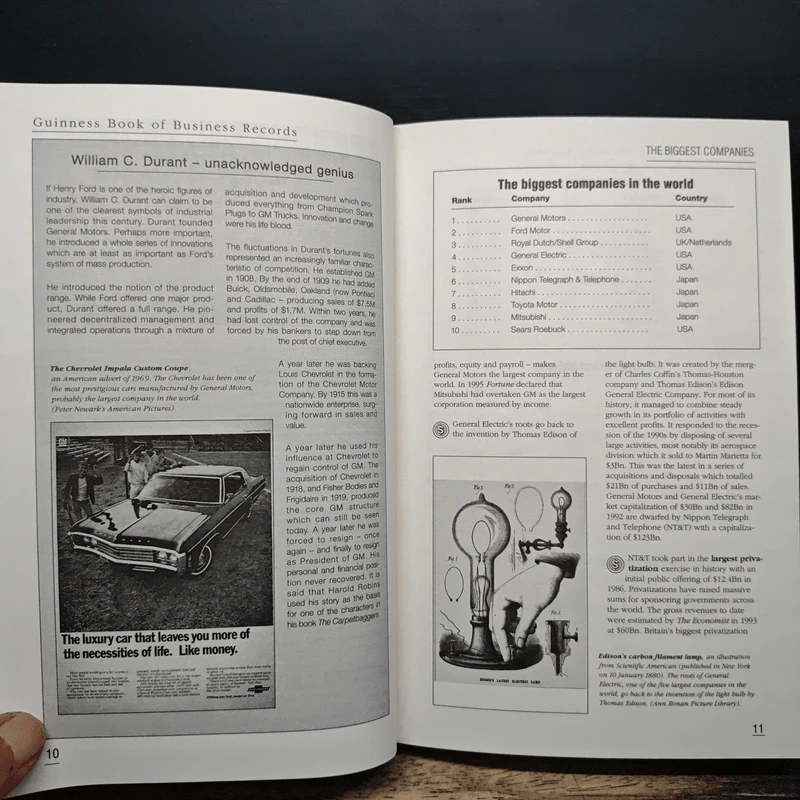 The Guinness Book of Business Records - Tom Cannon รูปที่ 8