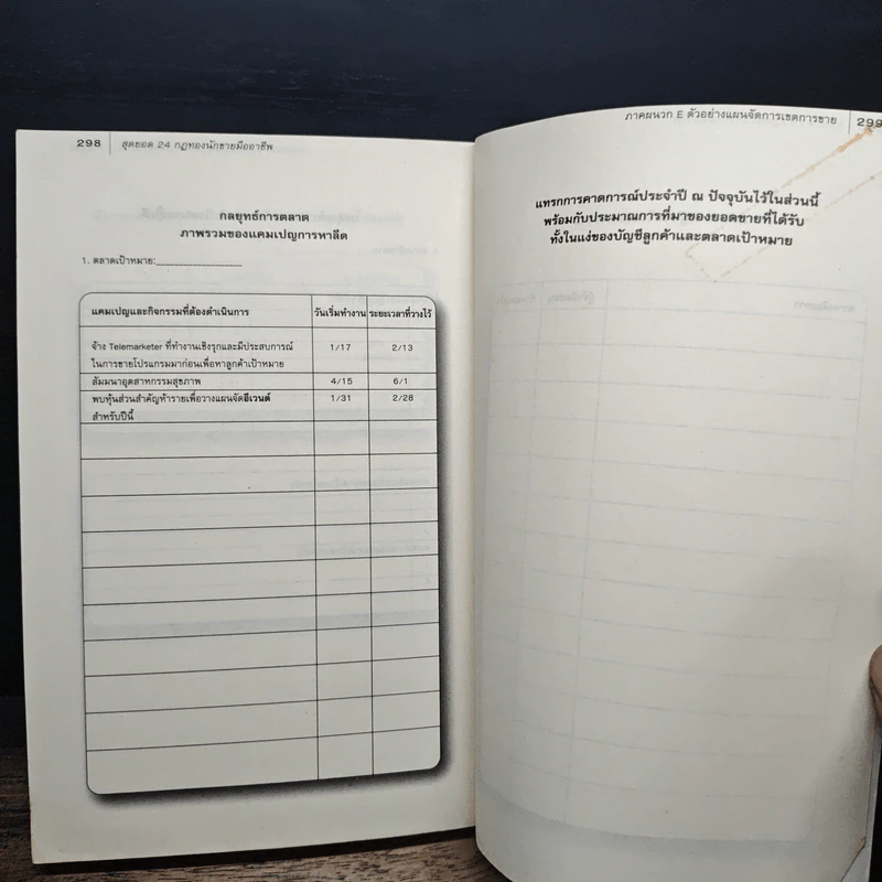 สุดยอด 24 กฎทอง นักขายมืออาชีพ (Selling Against the Goal) - อศิรา วนัส รูปที่ 9