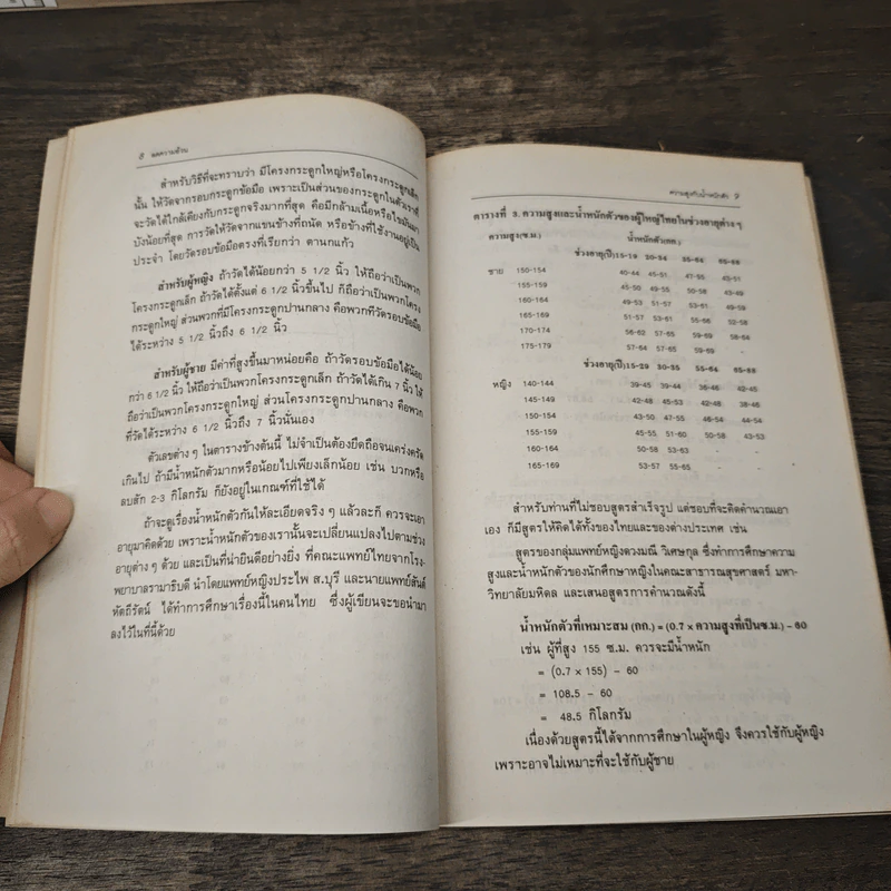 คู่มือลดความอ้วน - นายแพทย์ดำรง กิจกุศล รูปที่ 8