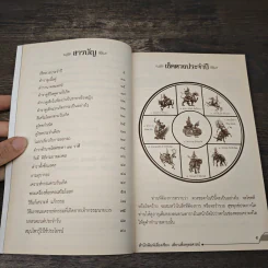 ดูดวงแก้กรรม ทำได้เอง! รูปที่ 7