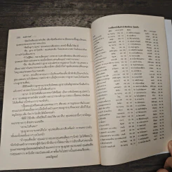 จองรักจองหัวใจ - มณีกานต์ รูปที่ 8