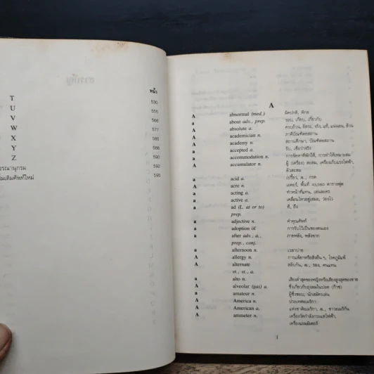 พจนานุกรมอักษรย่อ อังกฤษ-ไทย - สุนทร ประสารพจน์ รูปที่ 8