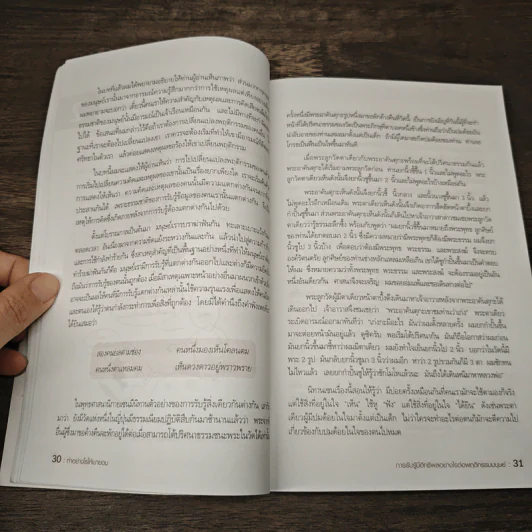 ทำอย่างไรให้เขายอม - รศ.ดร.สิทธิโชค วรานุสันติกูล รูปที่ 10