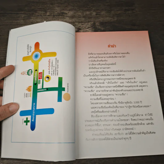 เสริม 12 ปีเกิด 60 องค์ไท้ส่วย รูปที่ 7
