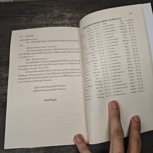 เพลิงพลอย - เจแปนใสใส รูปที่ 8