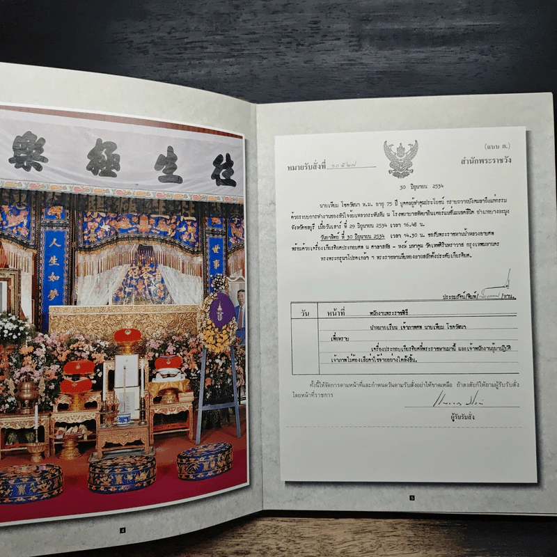 อนุสรณ์ในงานพระราชทานเพลิงศพ นายเทียม โชควัฒนา ท.ม. รูปที่ 7