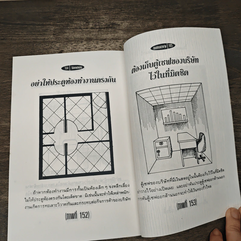 วิธีตกแต่งบ้านตามตำราฮวงจุ้ย - ม.อึ้งอรุณ รูปที่ 9
