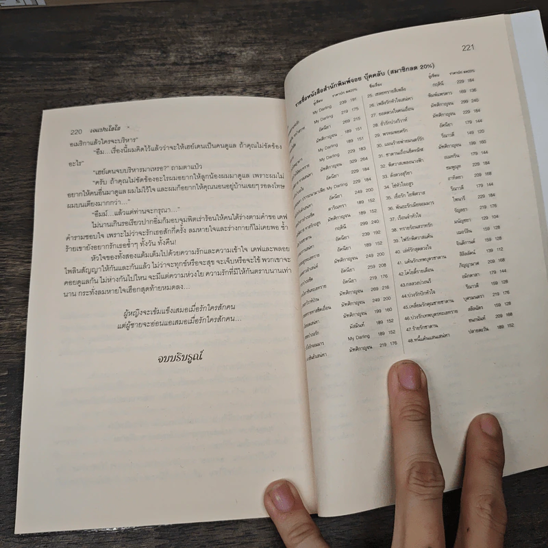 เพลิงพลอย - เจแปนใสใส รูปที่ 8