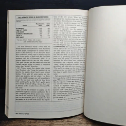 Corporate Strategies A Selection of Readings from Business Week รูปที่ 9