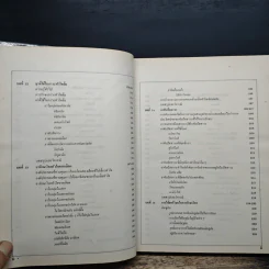คู่มือการใช้ยา 2 การเลือกใช้ยาใหม่ - นพ.กำพล ศรีวัฒนกุล รูปที่ 12
