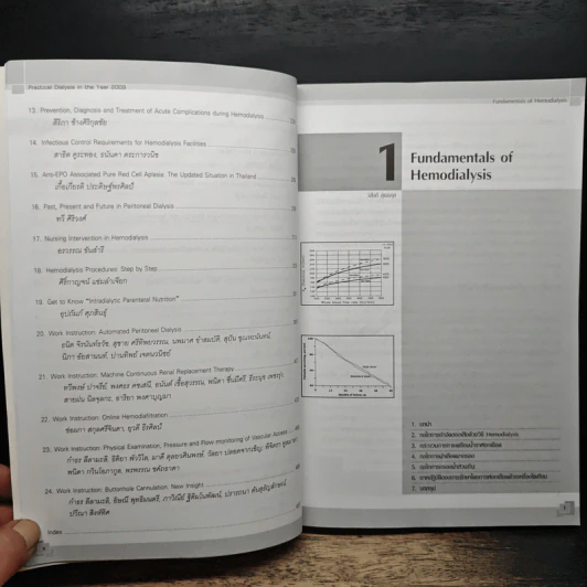 Practical Dialysis in the Year 2009 - ธนิต จิรนันท์ธวัช, สริตา ช้างศิริกุลชัย รูปที่ 9