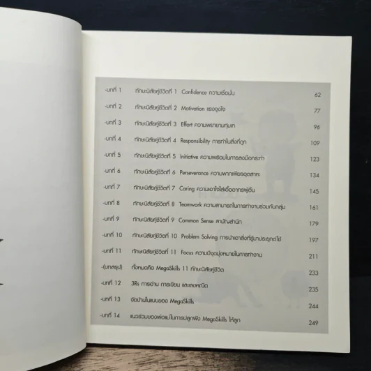 ความคิดพื้นฐานของเม็กก้าสกิลส์ Basic Ideas of MegaSkills - ดร.สายฤดี วรกิจโภคาทร รูปที่ 8