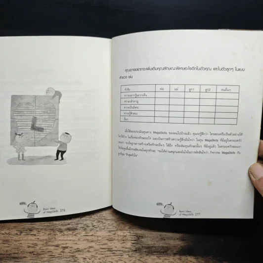 ความคิดพื้นฐานของเม็กก้าสกิลส์ Basic Ideas of MegaSkills - ดร.สายฤดี วรกิจโภคาทร รูปที่ 10