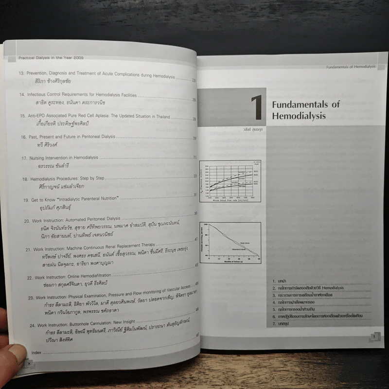 Practical Dialysis in the Year 2009 - ธนิต จิรนันท์ธวัช, สริตา ช้างศิริกุลชัย รูปที่ 9
