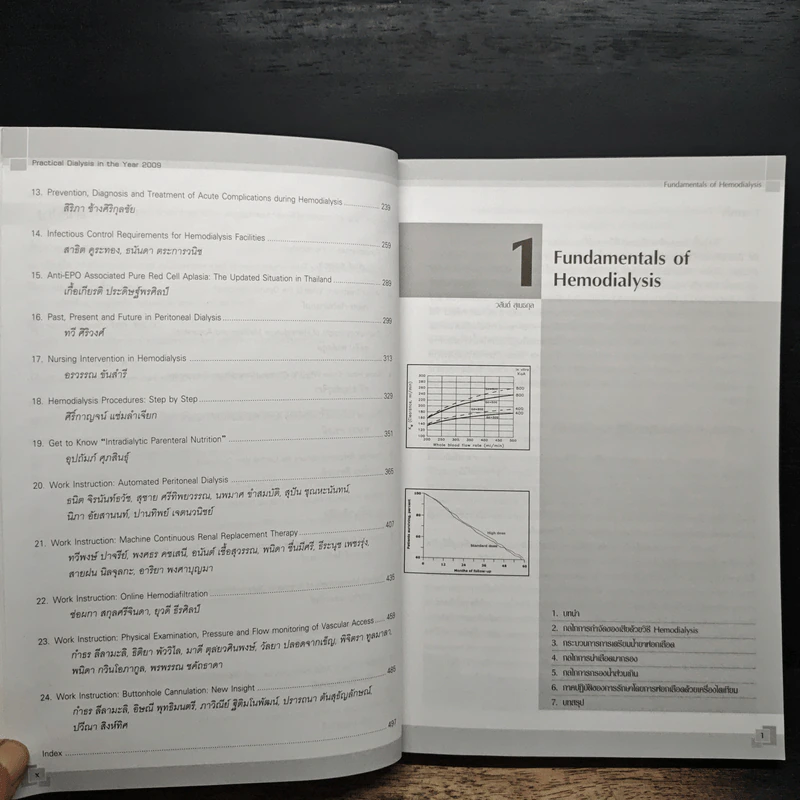 Practical Dialysis in the Year 2009 - ธนิต จิรนันท์ธวัช, สริตา ช้างศิริกุลชัย รูปที่ 8