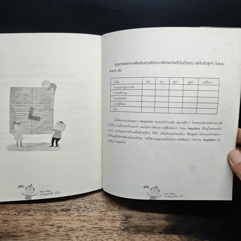 ความคิดพื้นฐานของเม็กก้าสกิลส์ Basic Ideas of MegaSkills - ดร.สายฤดี วรกิจโภคาทร รูปที่ 10