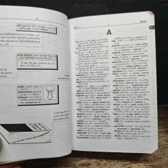 Se-Ed's Modern Dictionary English-Thai & Thai-English พจนานุกรมอังกฤษ-ไทย & ไทย-อังกฤษ รูปที่ 8