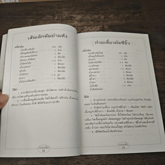 จานก๋วยเตี๋ยว - สำนักพิมพ์แสงแดด รูปที่ 8