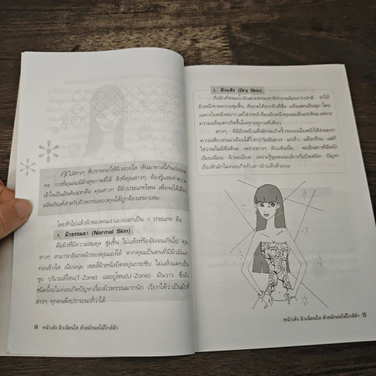 หน้าเด้ง ผิวเนียนใส ด้วยผักผลไม้ใกล้ตัว - อนุสรา รูปที่ 7