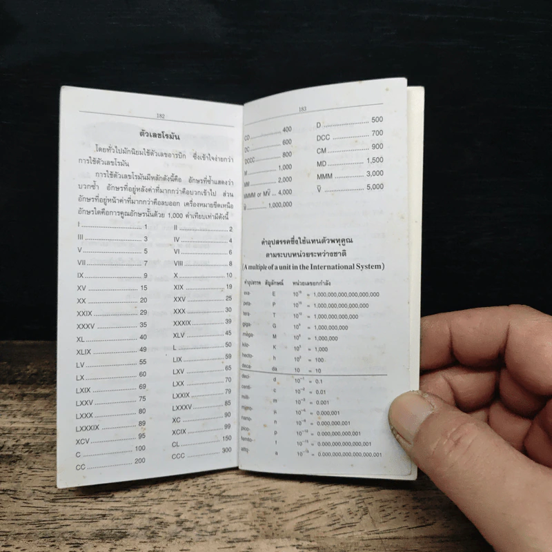 Se-Ed's Modern English-Thai Dictionary - ศ.ดร.วิทย์ เที่ยงบูรณธรรม รูปที่ 9