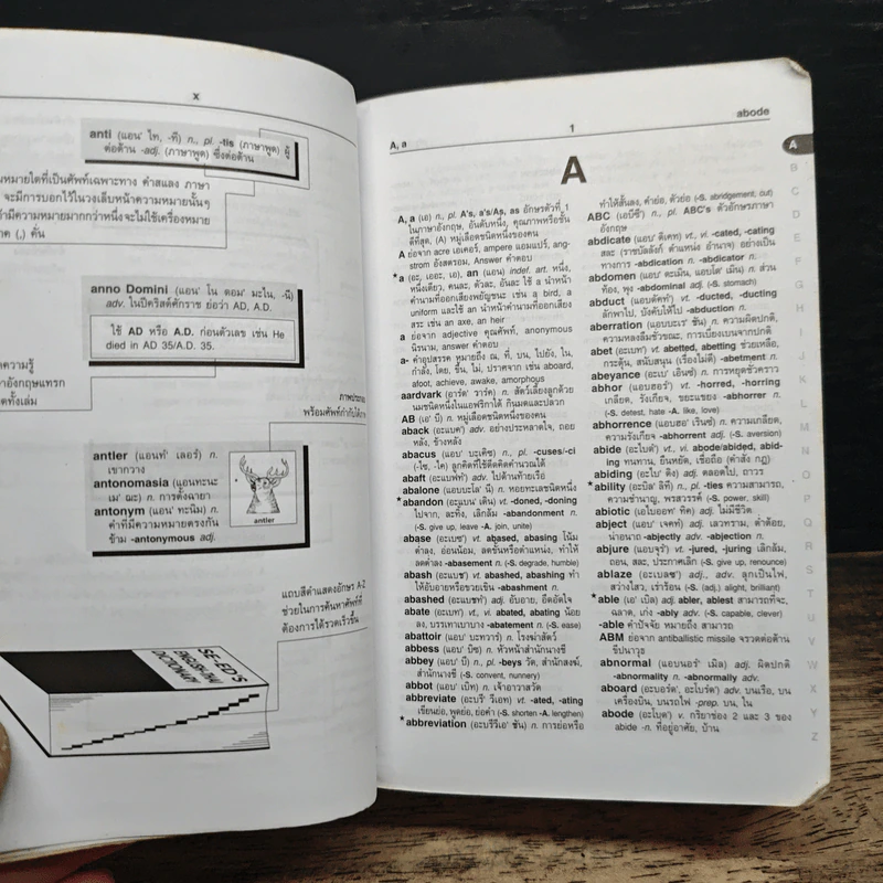 Se-Ed's Modern Dictionary English-Thai & Thai-English พจนานุกรมอังกฤษ-ไทย & ไทย-อังกฤษ รูปที่ 8
